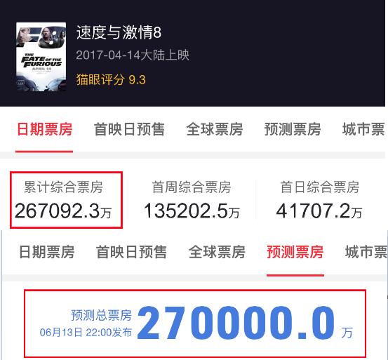 777888精准管家婆免费，数字背后的智慧与价值