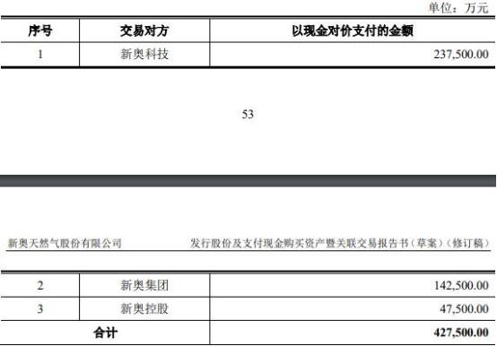 2025新奥最精准免费大全;警惕虚假宣传-内容介绍执行